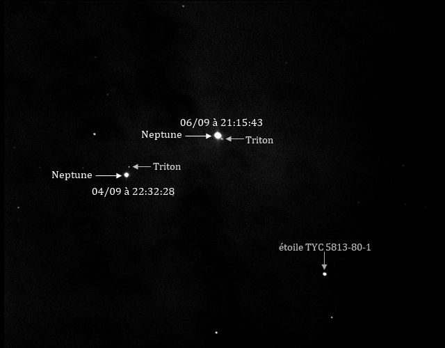 déplacement apparent de Neptune