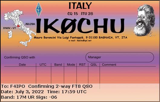 QSL de IK0CHU