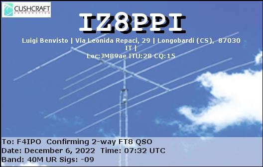 QSL de IZ8PPI